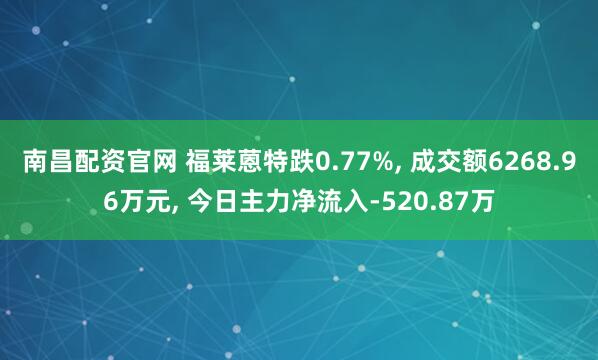 南昌配资官网 福莱蒽特跌0.77%, 成交额6268.96万元, 今日主力净流入-520.87万